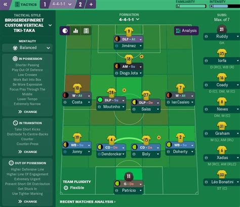 what is vertical tiki taka|Vertical Tiki.